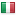 coraitaly.com hosted country
